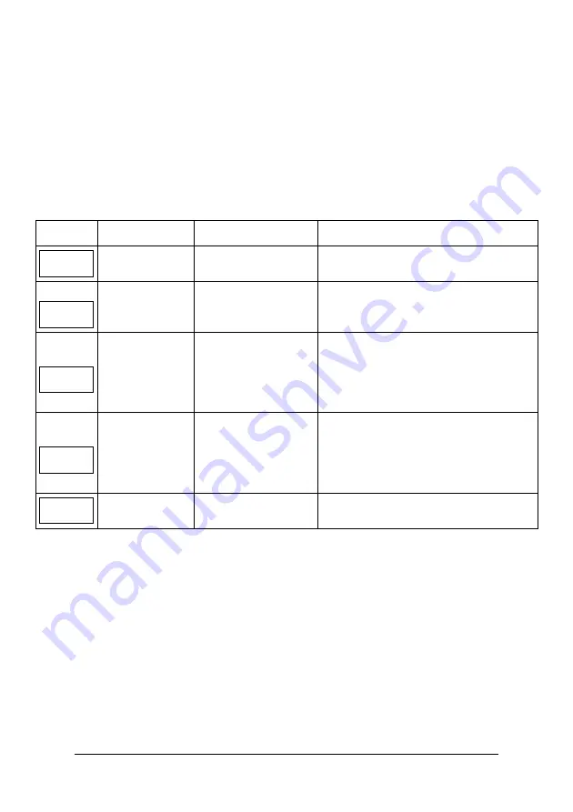 Emotron VSA 23-01 Quick Setup Manual Download Page 128