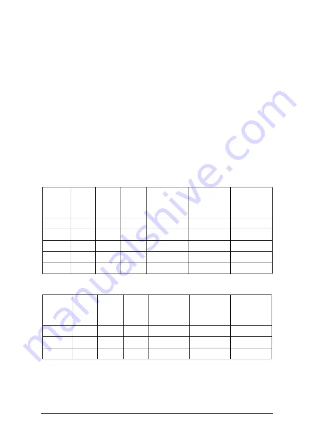 Emotron VSA 23-01 Quick Setup Manual Download Page 138