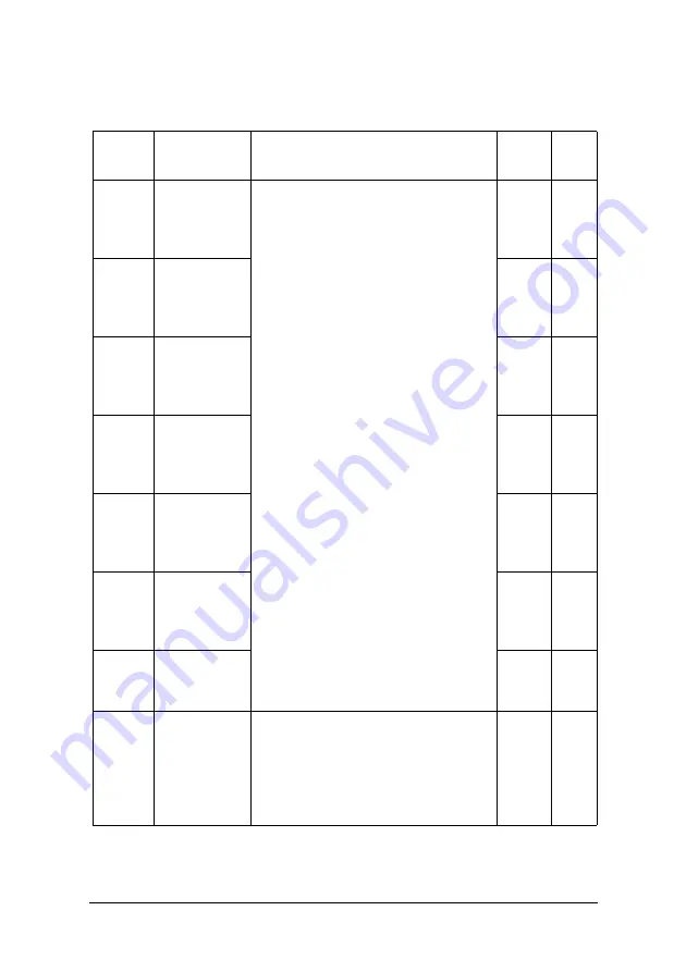 Emotron VSC 48-009 Quick Setup Manual Download Page 67