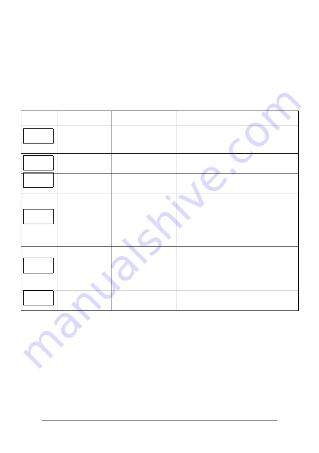 Emotron VSC 48-009 Quick Setup Manual Download Page 78