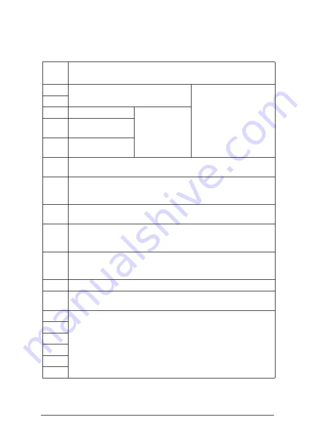 Emotron VSC 48-009 Quick Setup Manual Download Page 92