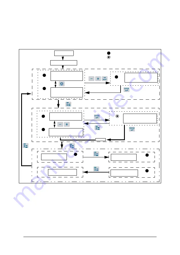 Emotron VSC 48-009 Скачать руководство пользователя страница 96