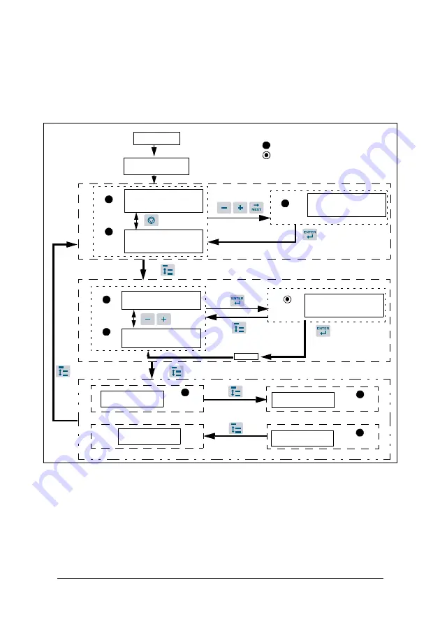 Emotron VSC 48-009 Quick Setup Manual Download Page 143