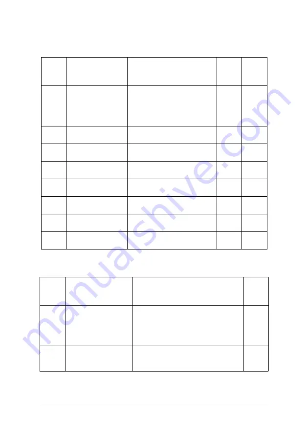 Emotron VSC 48-009 Quick Setup Manual Download Page 186