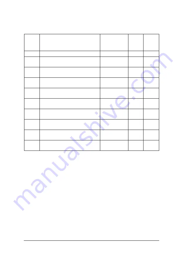 Emotron VSC 48-009 Quick Setup Manual Download Page 198