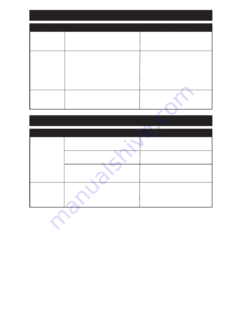 EMP Tek IMPRESSION E55Ti Owner'S Manual Download Page 13