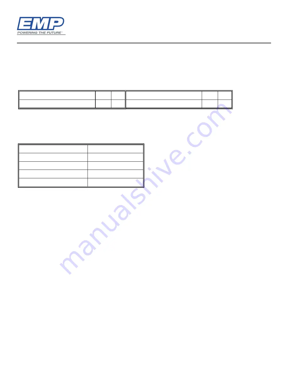 EMP E2512A Installation Manual Download Page 9