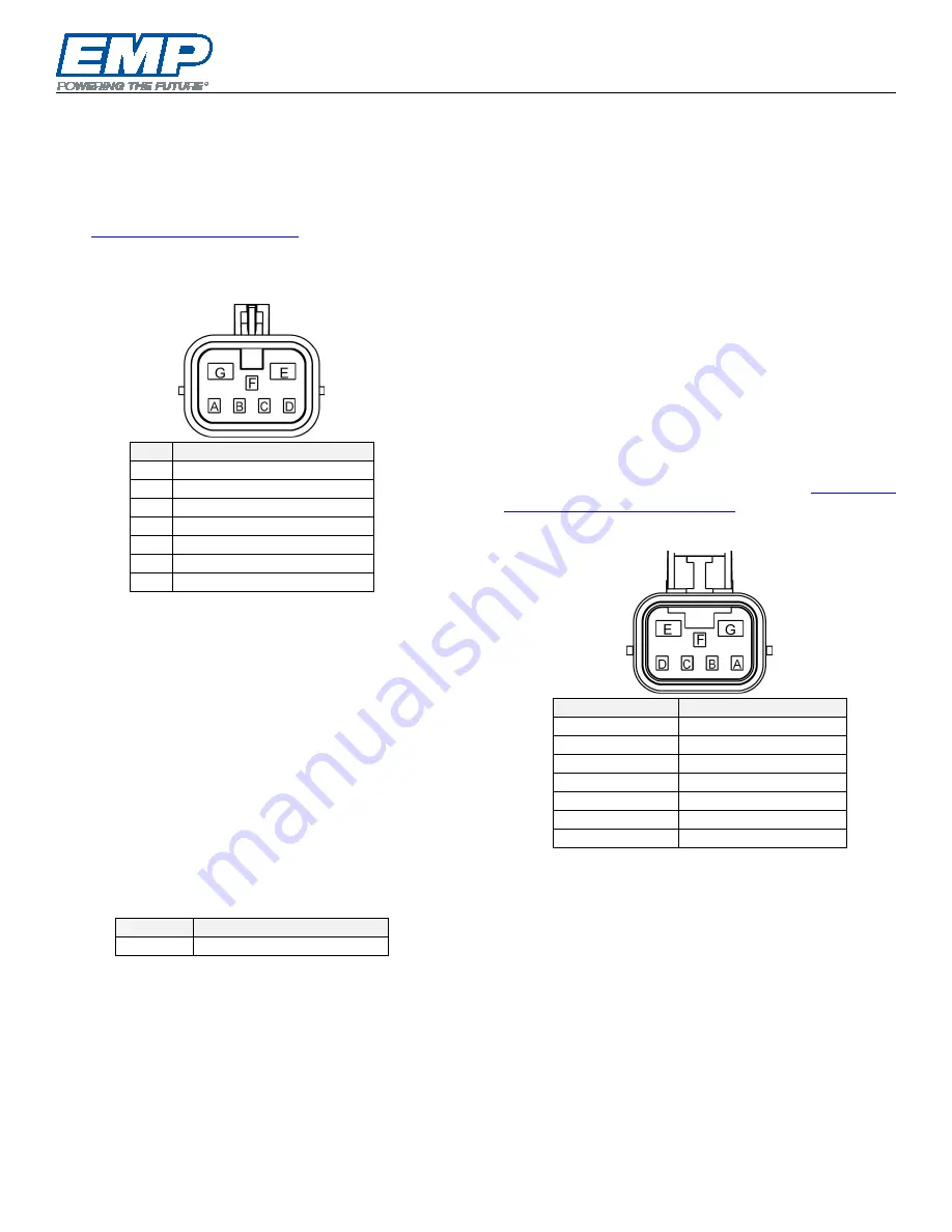 EMP WP120 12V Quick Start Manual Download Page 14