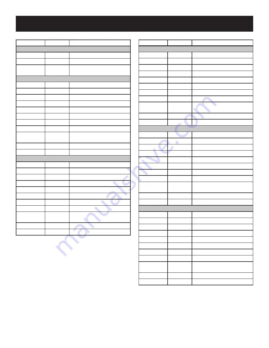 Empire Comfort Systems DVP30CA30B-N1 Installation Instructions And Owner'S Manual Download Page 32