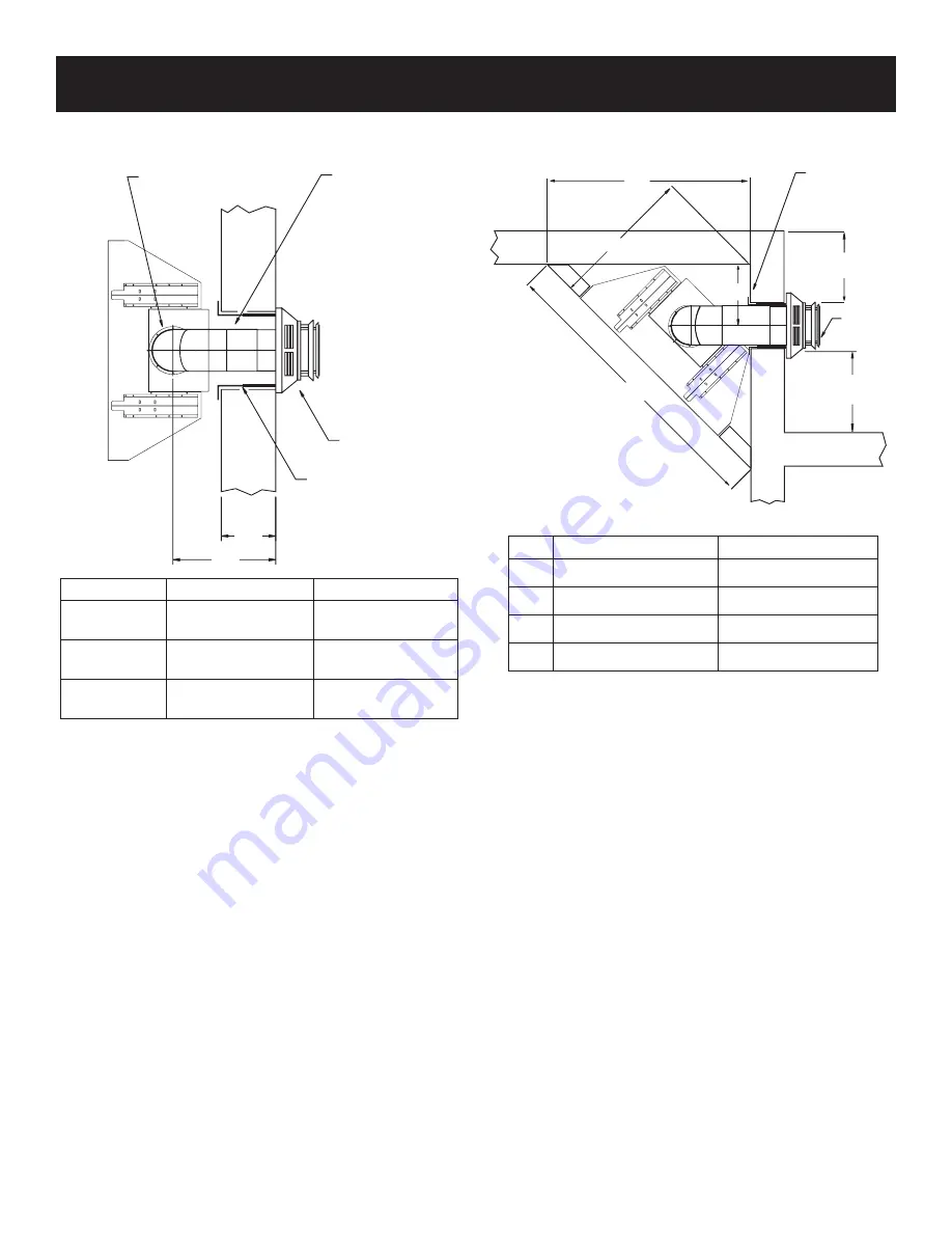 Empire Comfort Systems DVX36DP31N-2 Скачать руководство пользователя страница 14