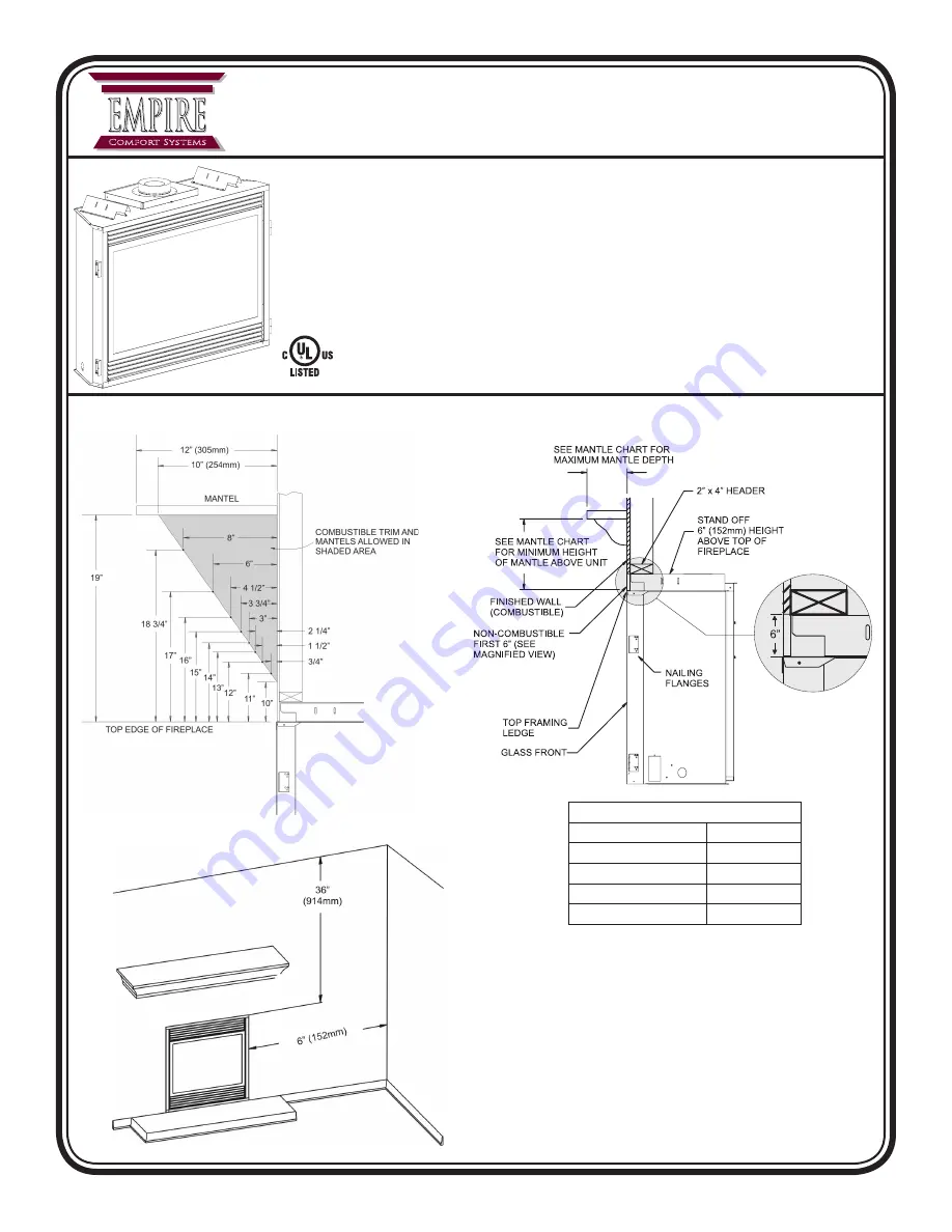 Empire Comfort Systems DVX36FP31LN-1 Скачать руководство пользователя страница 76