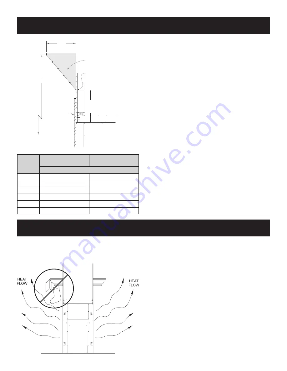 Empire Comfort Systems MILLIVOLT DVCP3630-1 Скачать руководство пользователя страница 13