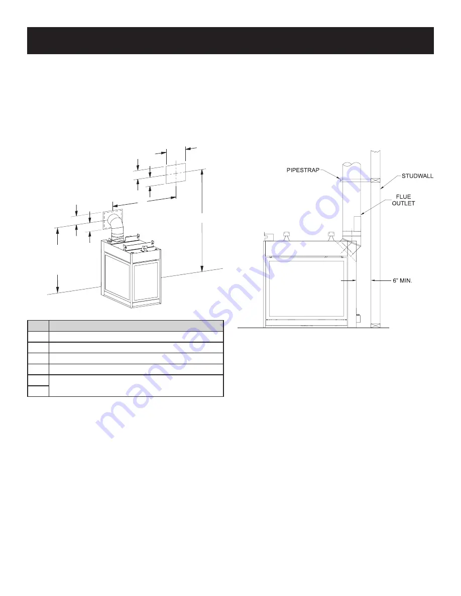 Empire Comfort Systems MILLIVOLT DVCP3630-1 Скачать руководство пользователя страница 23