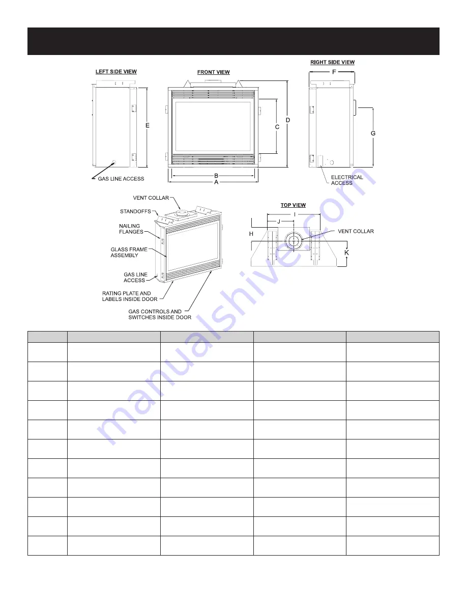 Empire Comfort Systems MILLIVOLT DVD32FP30N-3 Скачать руководство пользователя страница 9