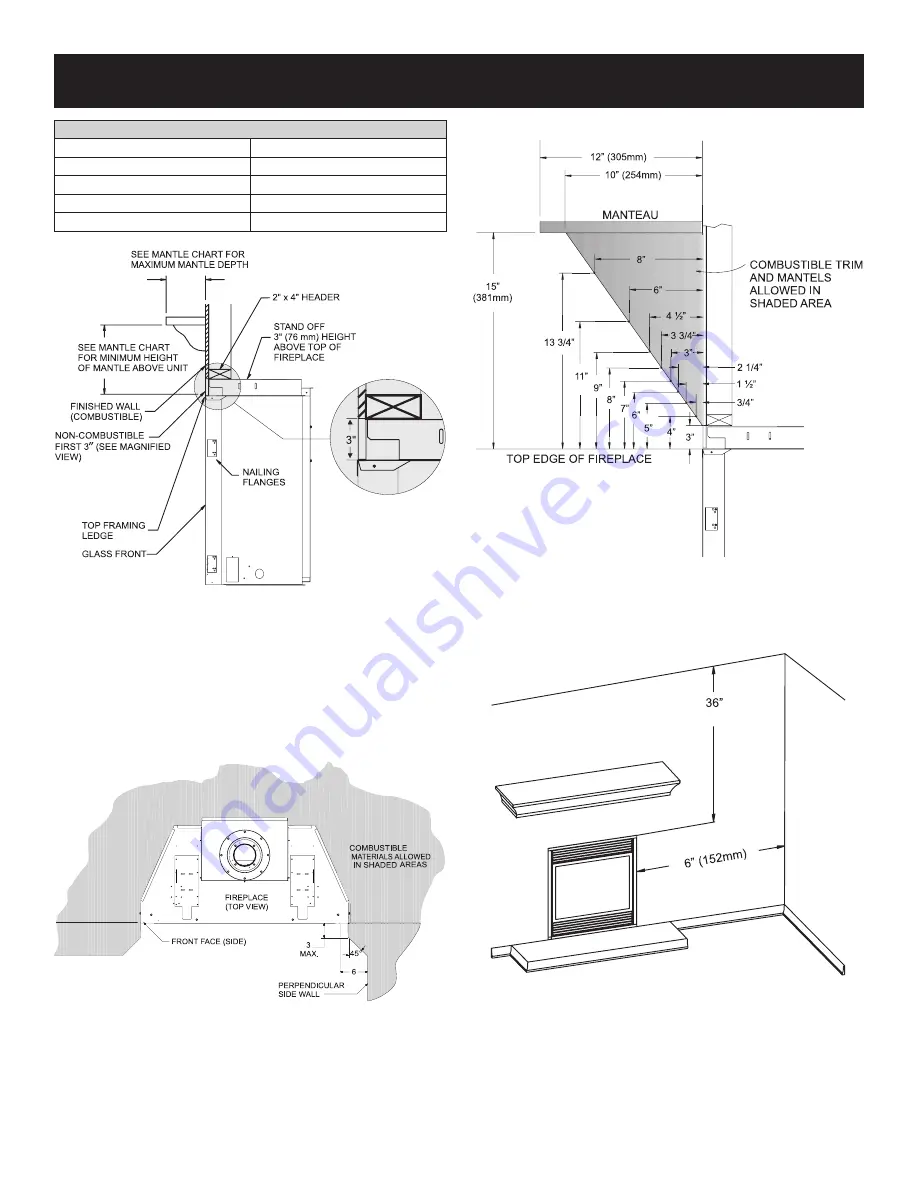 Empire Comfort Systems MILLIVOLT DVD32FP30N-3 Скачать руководство пользователя страница 10