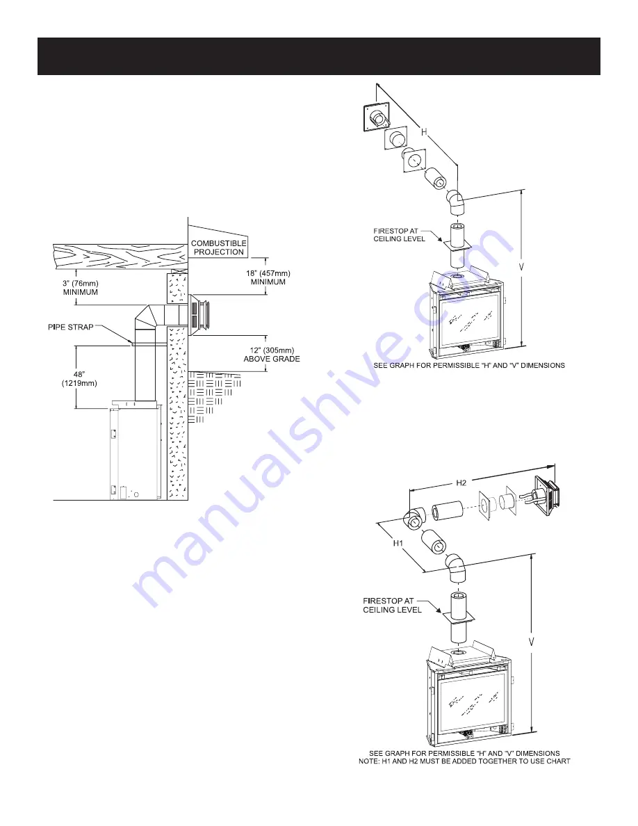 Empire Comfort Systems MILLIVOLT DVD32FP30N-3 Скачать руководство пользователя страница 19