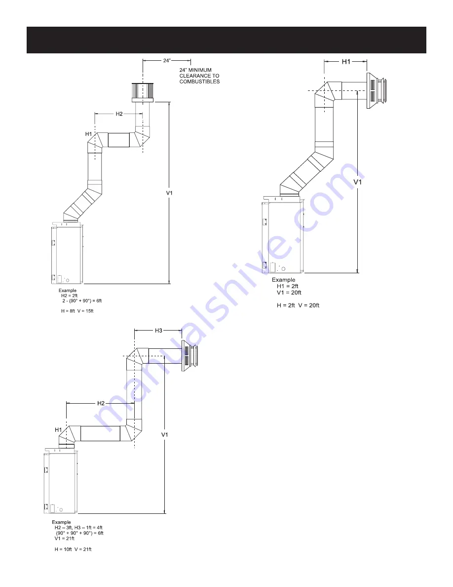 Empire Comfort Systems MILLIVOLT DVD32FP30N-3 Скачать руководство пользователя страница 21