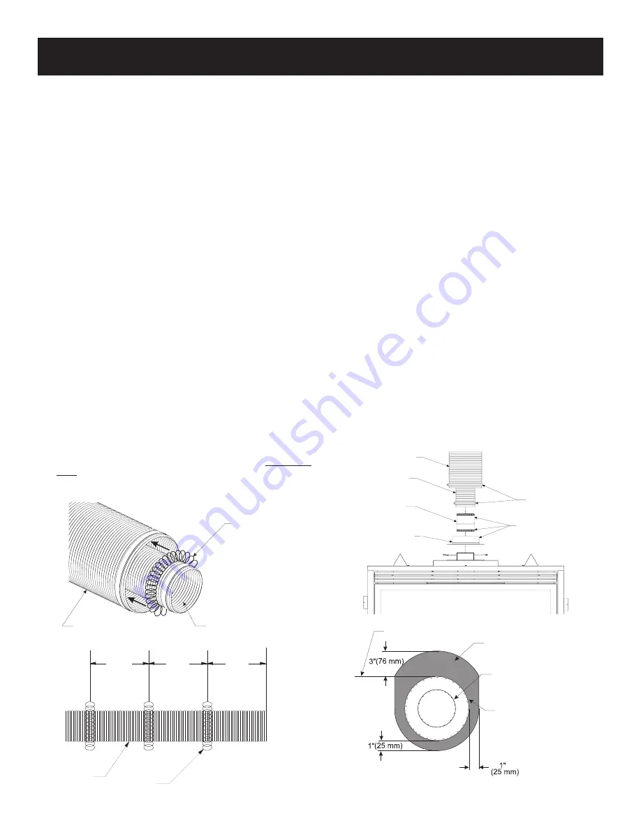 Empire Comfort Systems MILLIVOLT DVD32FP30N-3 Скачать руководство пользователя страница 32