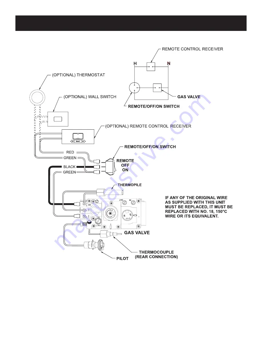 Empire Comfort Systems MILLIVOLT DVD32FP30N-3 Скачать руководство пользователя страница 41