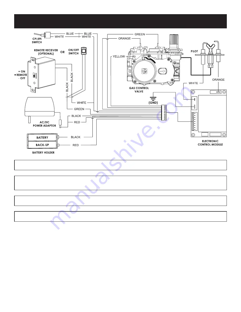 Empire Comfort Systems MILLIVOLT DVD32FP30N-3 Скачать руководство пользователя страница 44