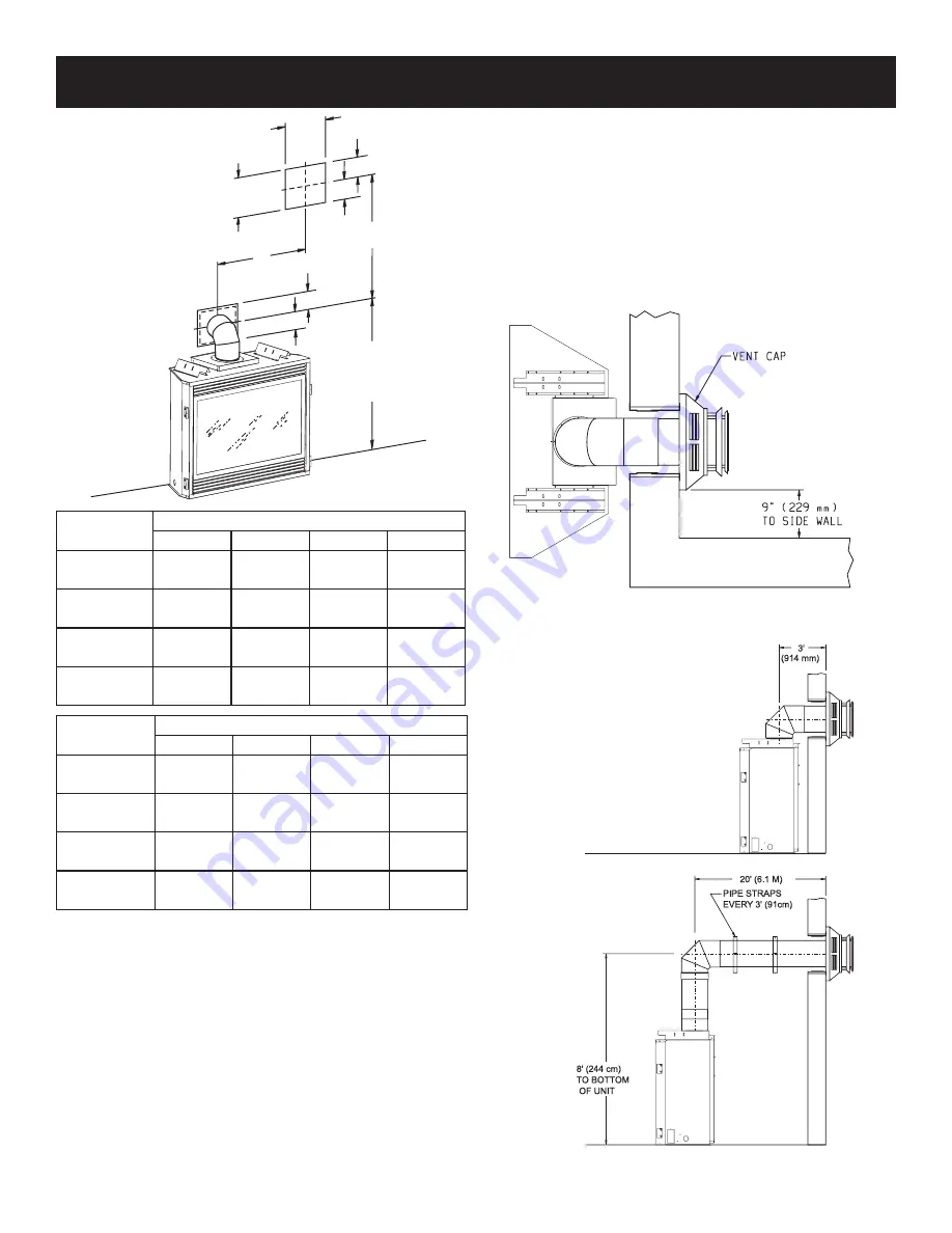 Empire Comfort Systems P)-2 Скачать руководство пользователя страница 20