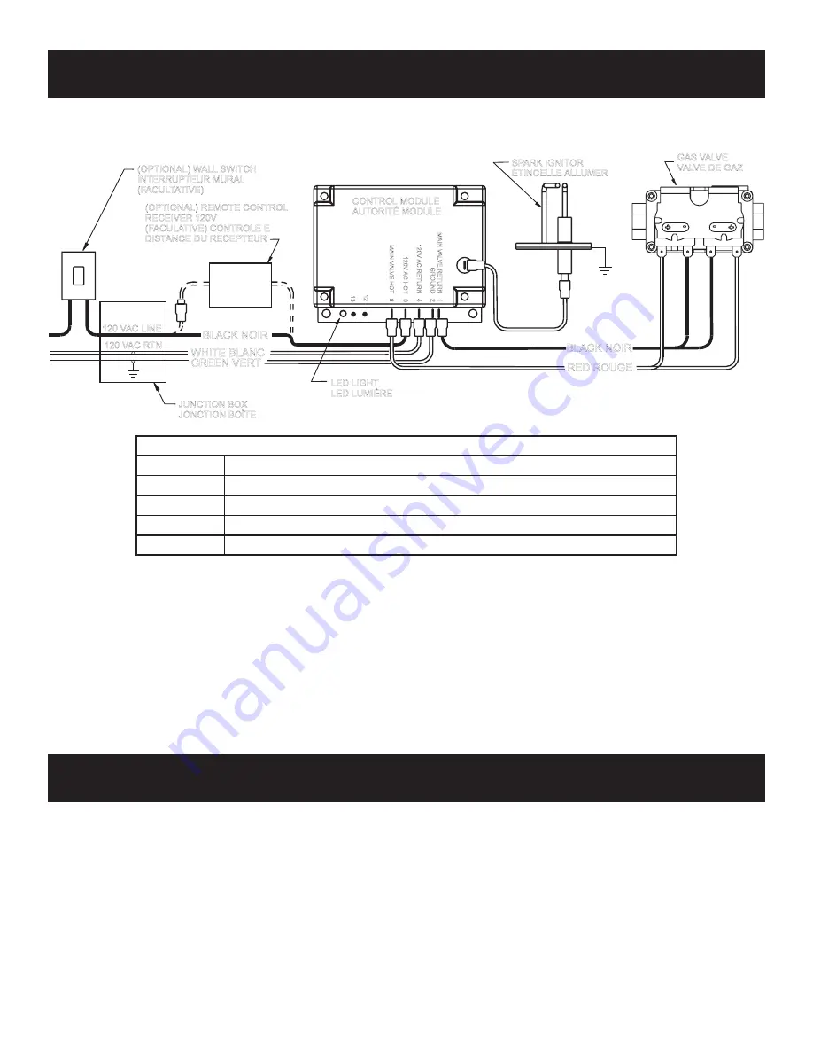 Empire Comfort Systems P)-2 Скачать руководство пользователя страница 43