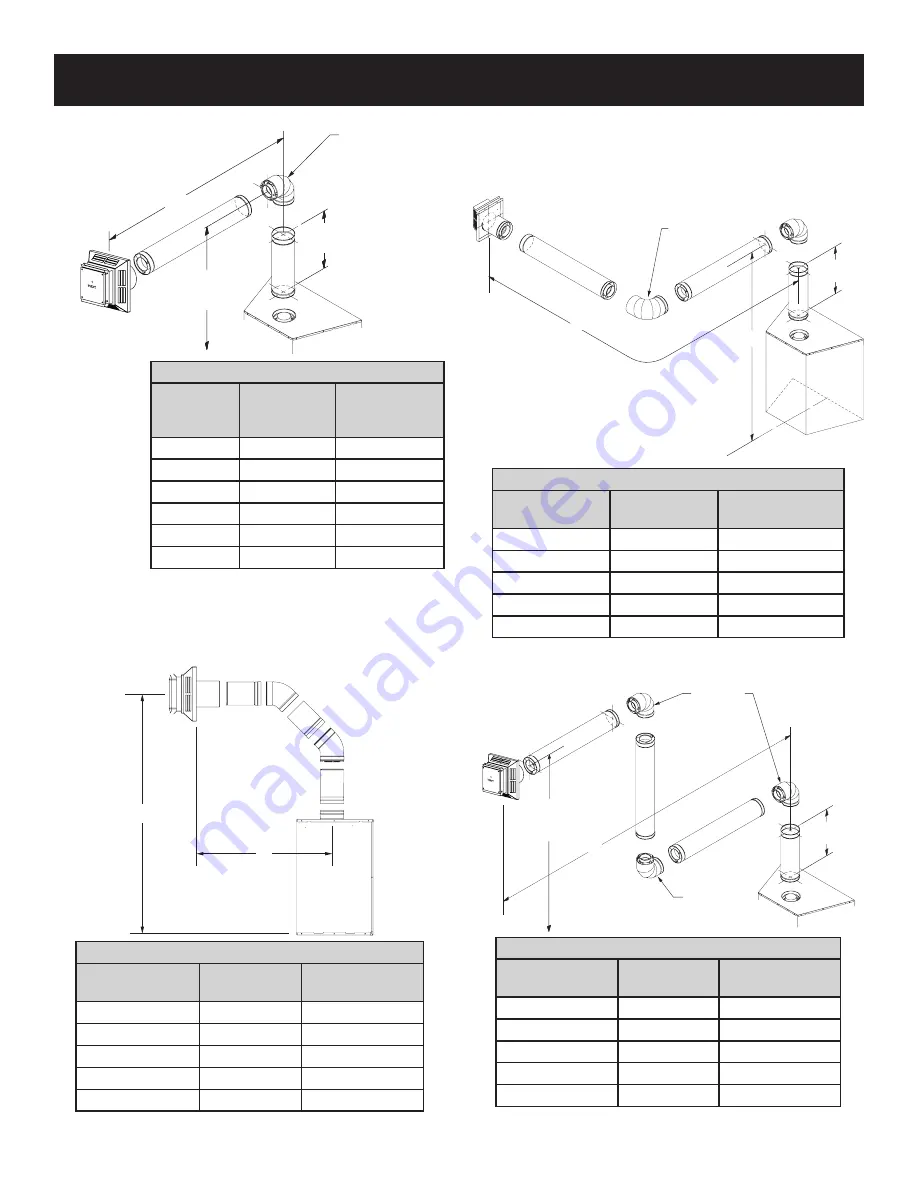 Empire Comfort Systems White Mountain Hearth DVCX36FP91N-1 Скачать руководство пользователя страница 23