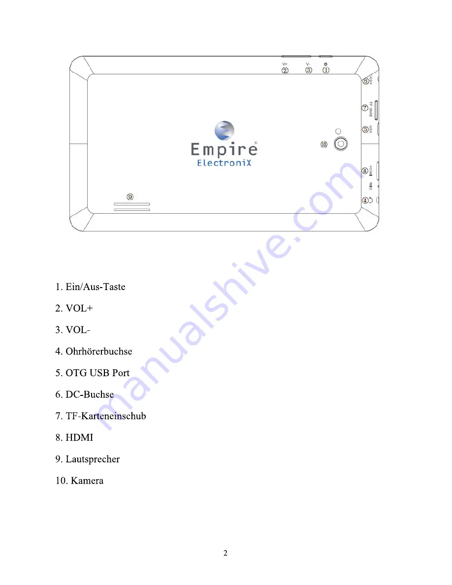 Empire Electronix M790K User Manual Download Page 38