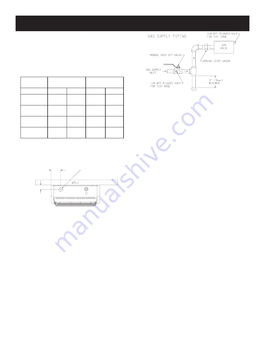 Empire Heating Systems BF-10-3 Скачать руководство пользователя страница 7