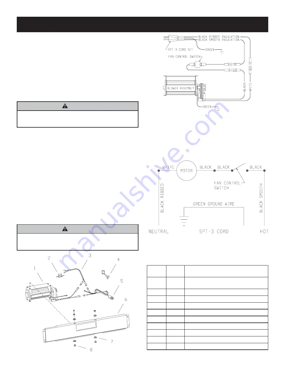 Empire Heating Systems BF-10-3 Скачать руководство пользователя страница 18