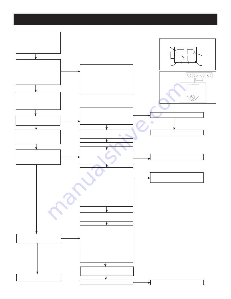 Empire Heating Systems DVC-35IPT-1 Installation Instructions And Owner'S Manual Download Page 19