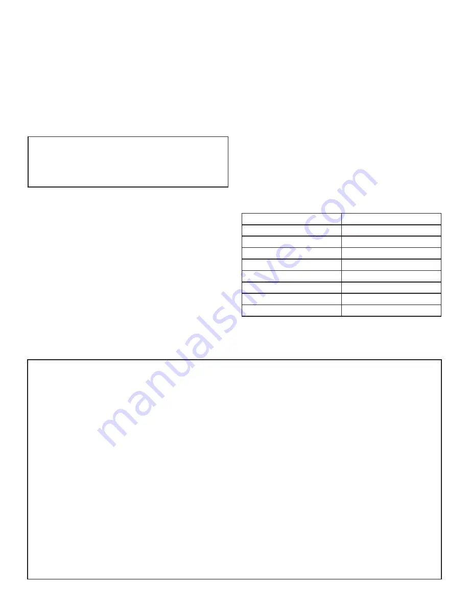 Empire Heating Systems FAW-55SPP Owner'S Manual Download Page 2