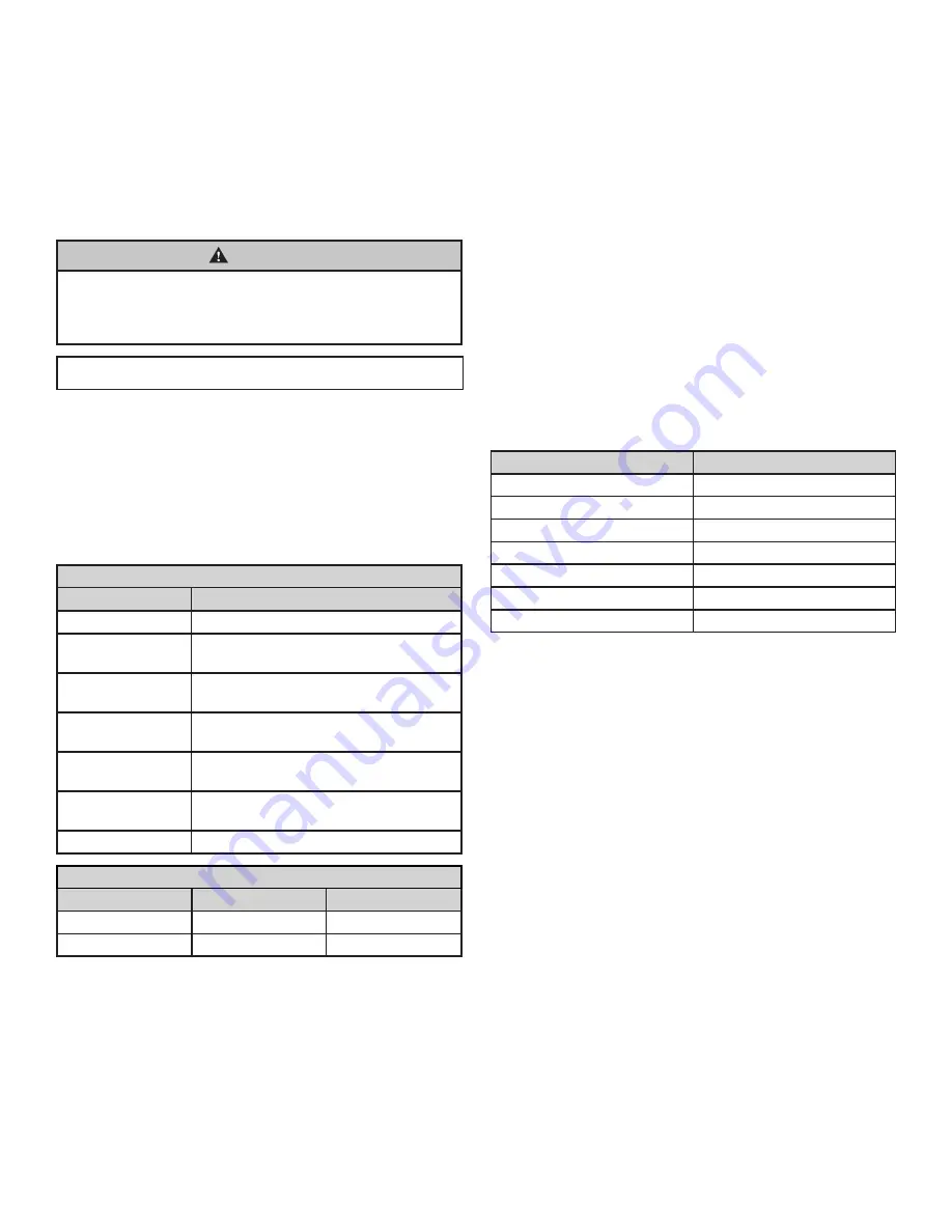 Empire Heating Systems FAW55SPPXLP-1 Скачать руководство пользователя страница 2