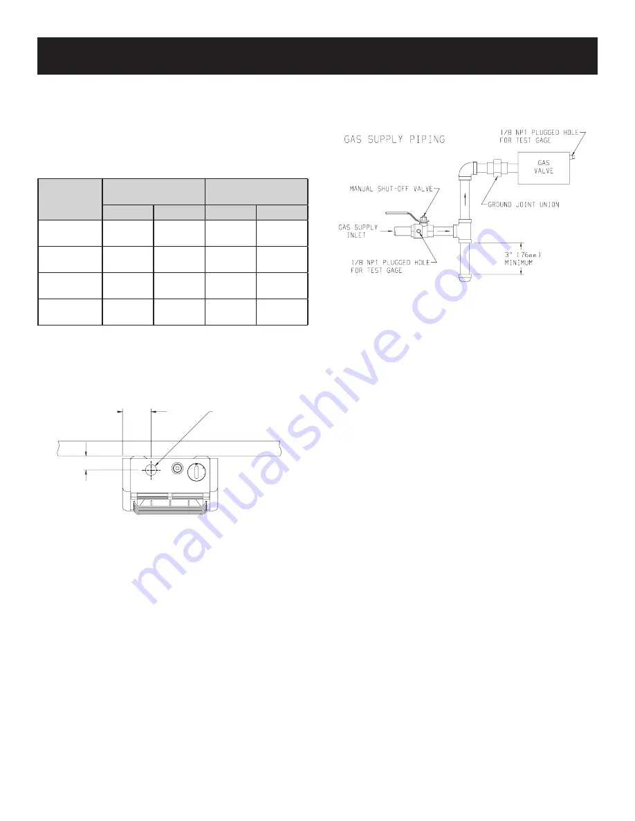 Empire Heating Systems SR-10W-1 Installation Instructions And Owner'S Manual Download Page 7