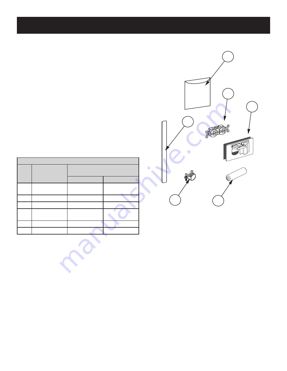 Empire Carol Rose OL60TP18 Installation Instructions And Owner'S Manual Download Page 2