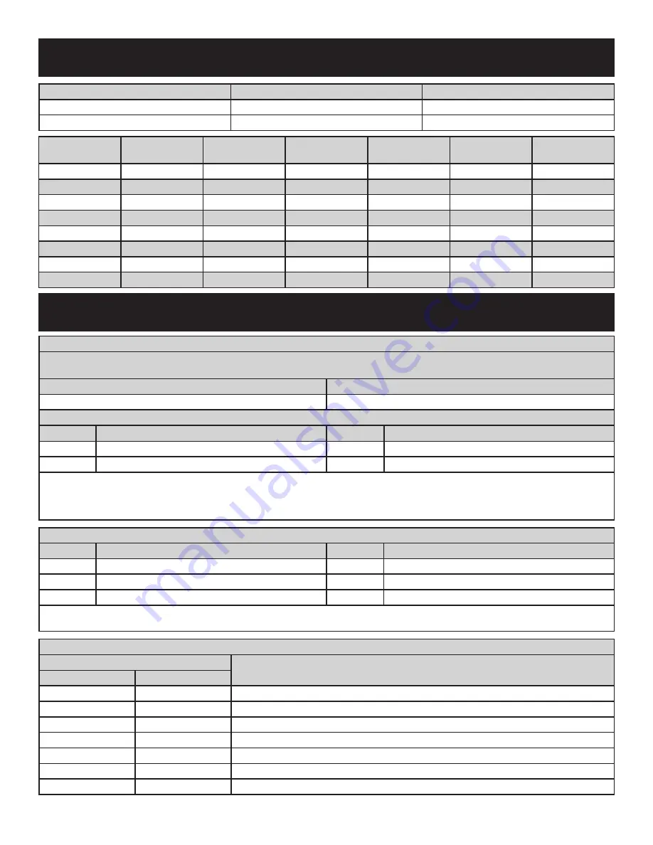 Empire Carol Rose OL60TP18 Installation Instructions And Owner'S Manual Download Page 6