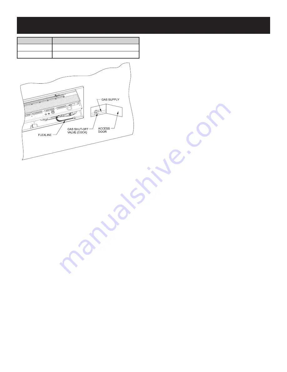 Empire Carol Rose OL60TP18 Installation Instructions And Owner'S Manual Download Page 12