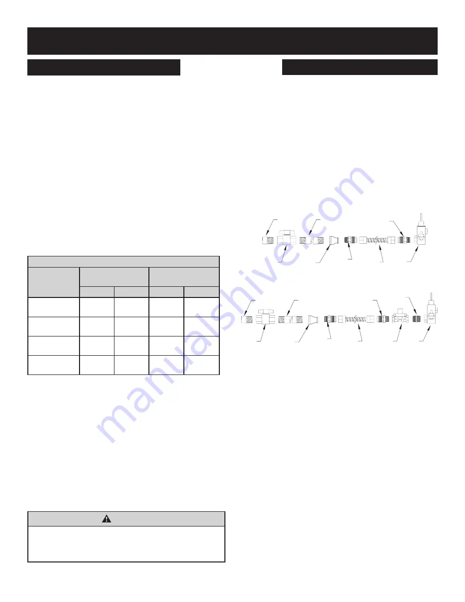 Empire Carol Rose OL60TP18 Installation Instructions And Owner'S Manual Download Page 14