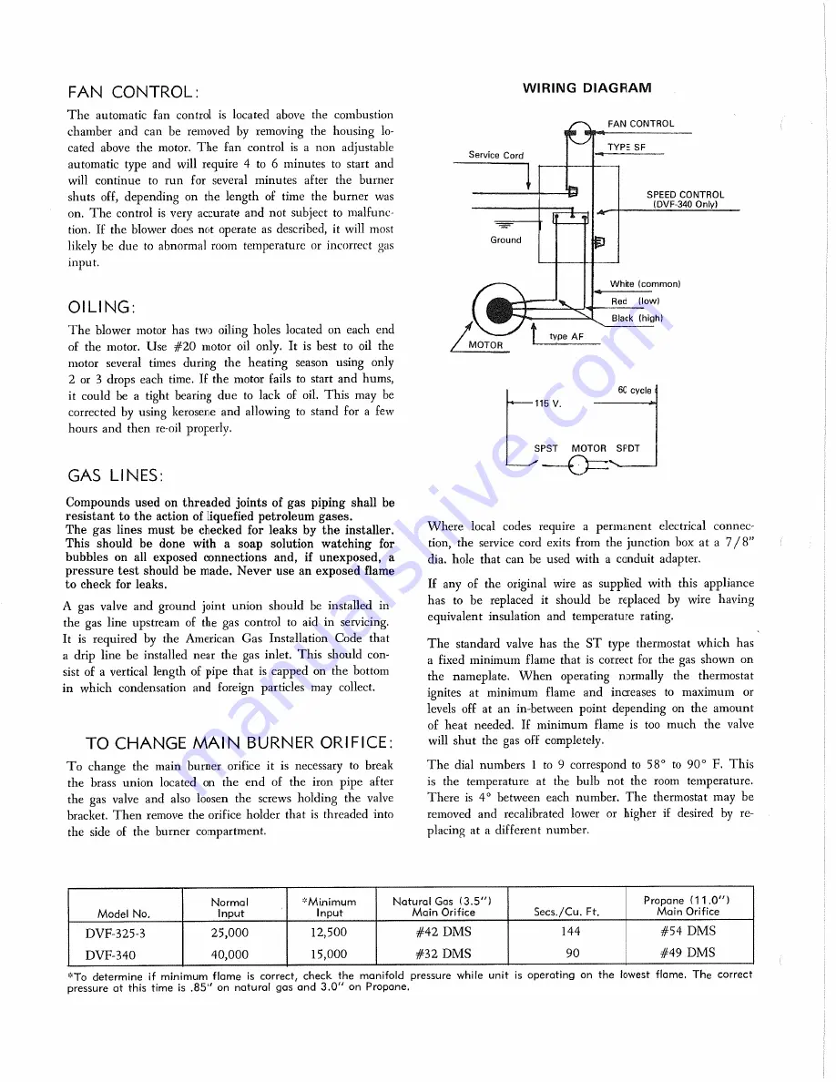 Empire DVMG325-3 Operating Instructions Download Page 2