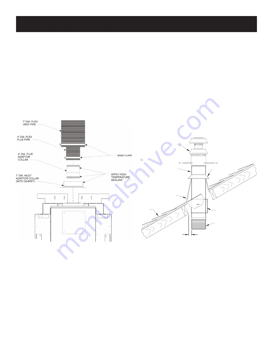 Empire DVP36PP32EN-3 Installation Instructions And Owner'S Manual Download Page 27