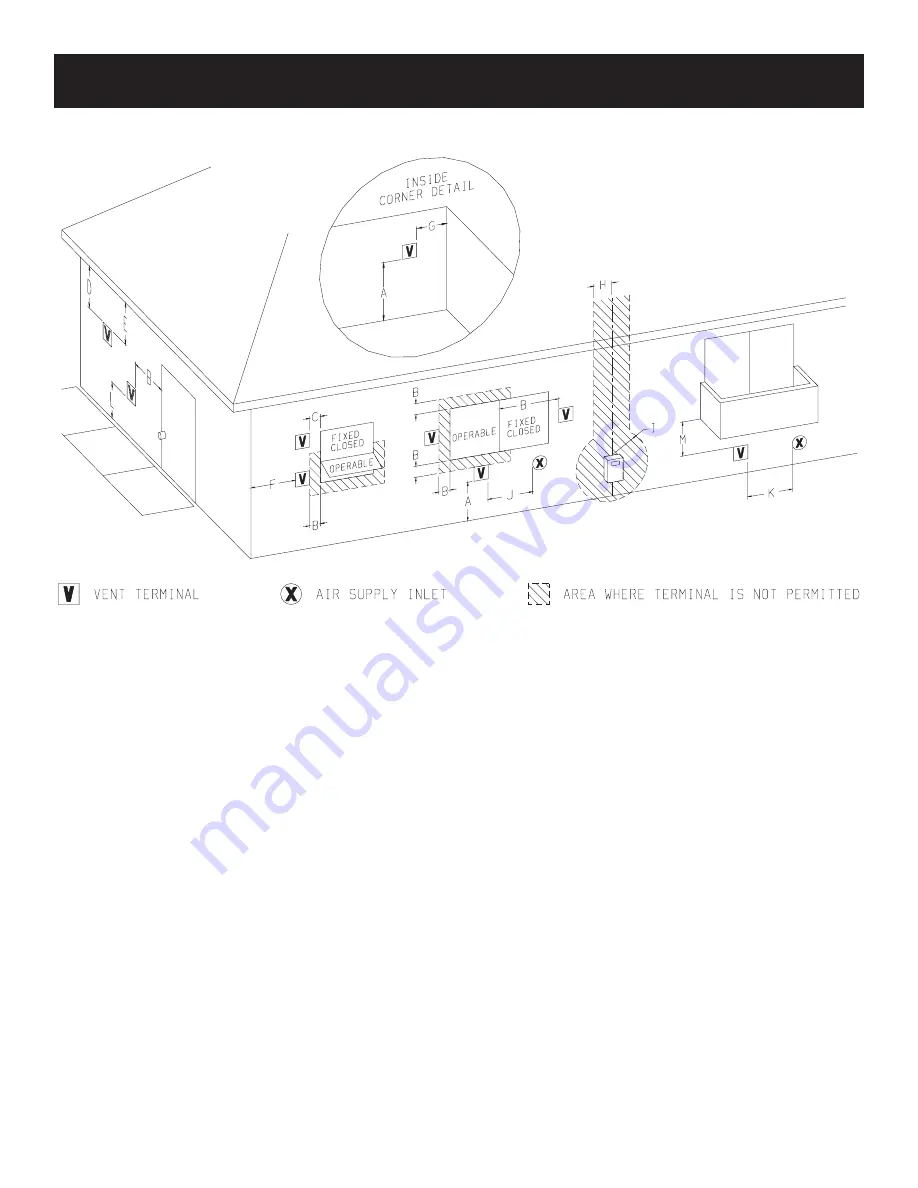 Empire DVP36PP32EN-3 Installation Instructions And Owner'S Manual Download Page 34