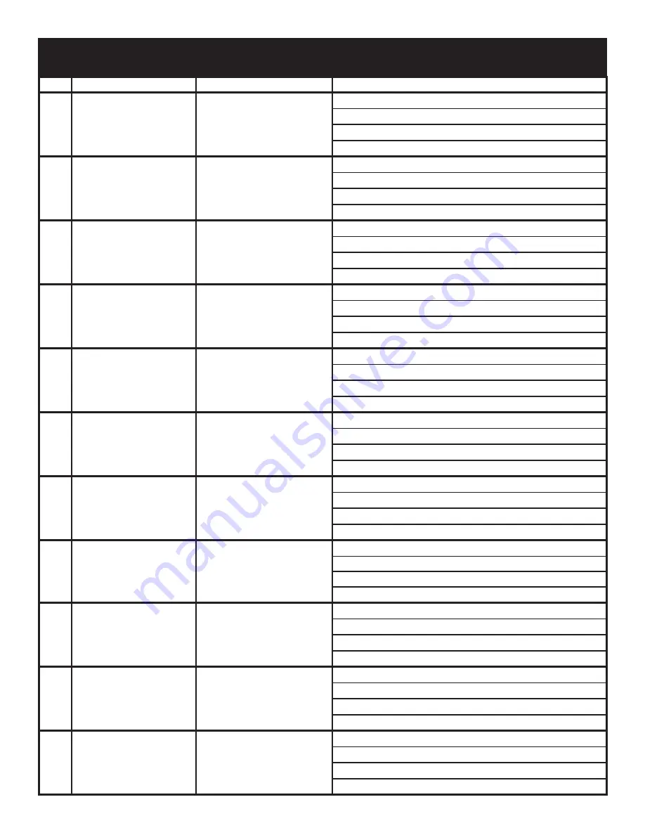 Empire RH-25-7 Installation Instructions And Owner'S Manual Download Page 19