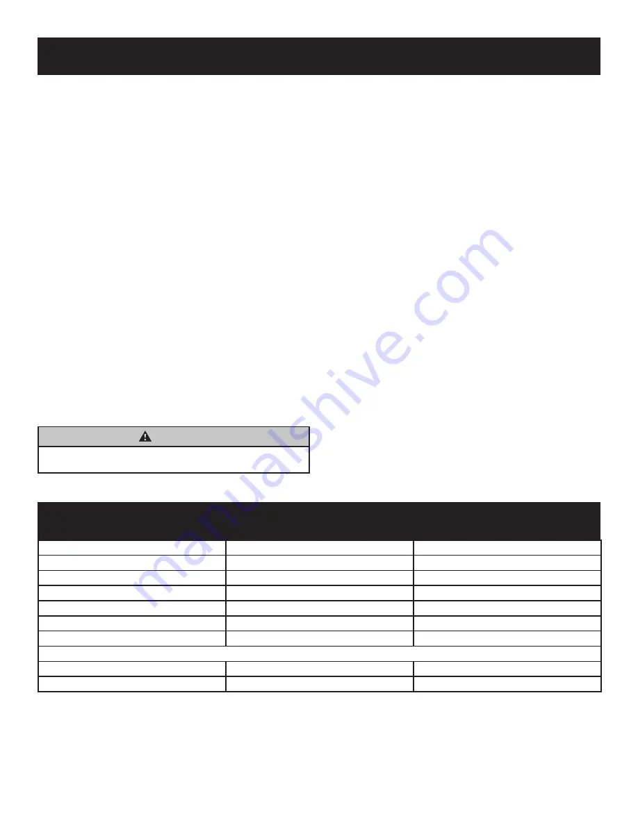 Empire SR-10TBC-3 Installation Instructions And Owner'S Manual Download Page 5