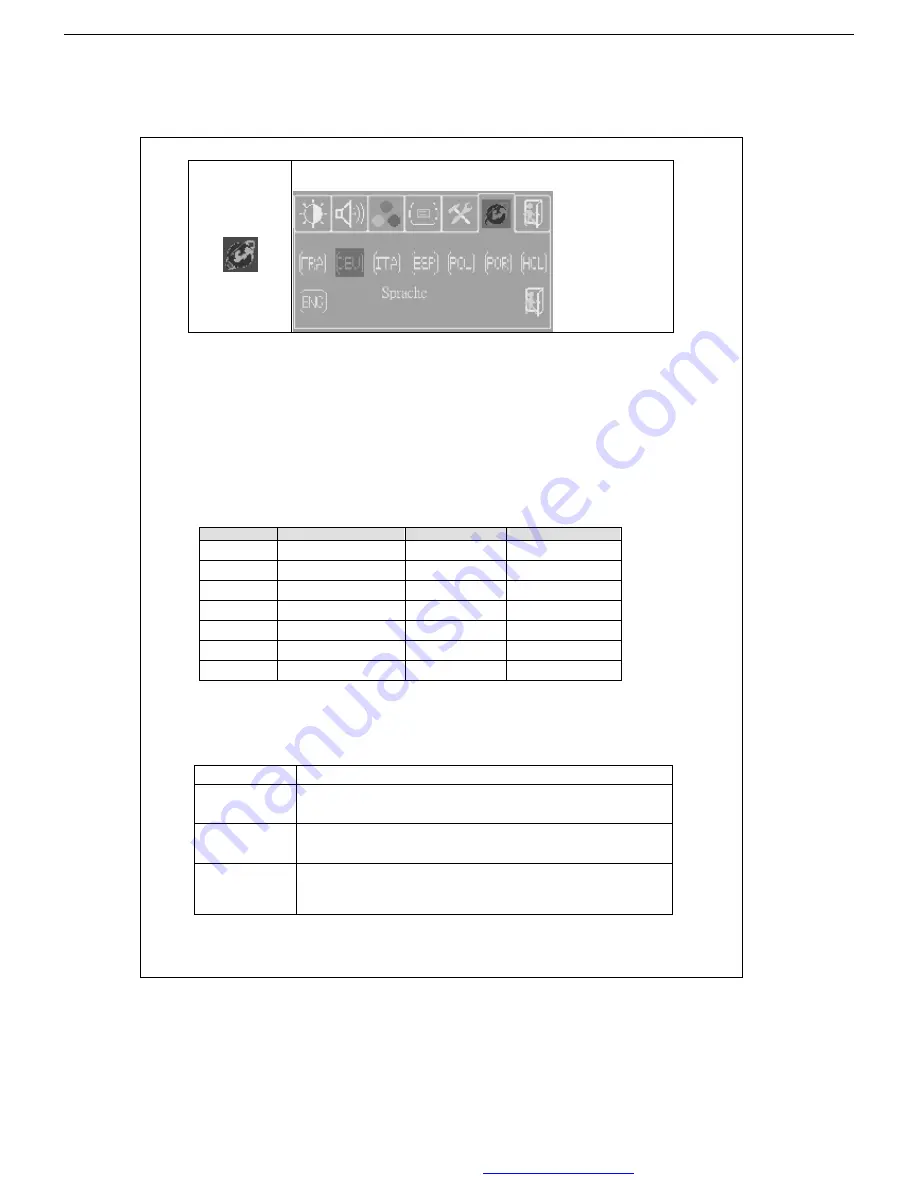 Emprex Color TFT LCD Monitor LM1541 Скачать руководство пользователя страница 20