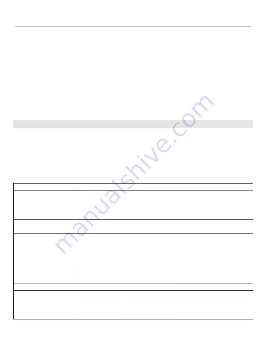 EMS EkoLink Plus EPCELL20REM Operator'S Manual Download Page 37