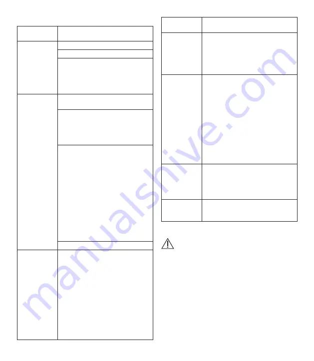 EMS EMSER COMPACT IH 55 Instructions For Use Manual Download Page 20