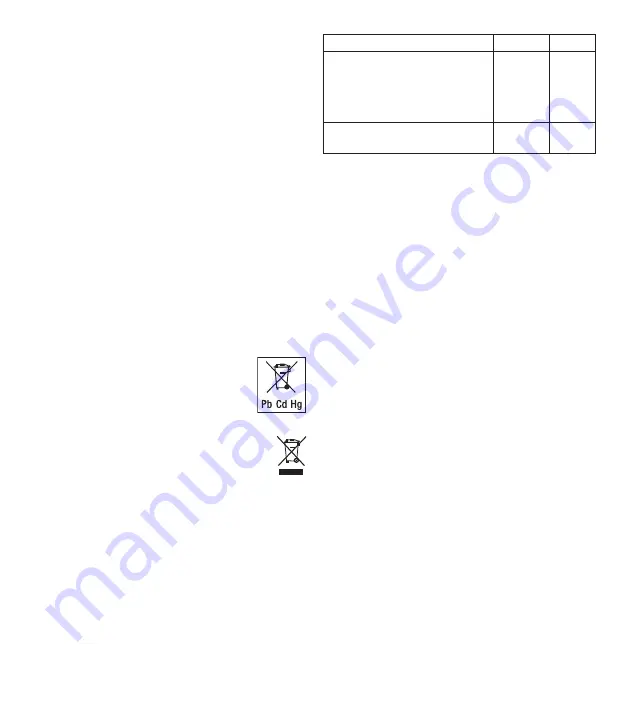 EMS EMSER COMPACT IH 55 Instructions For Use Manual Download Page 44