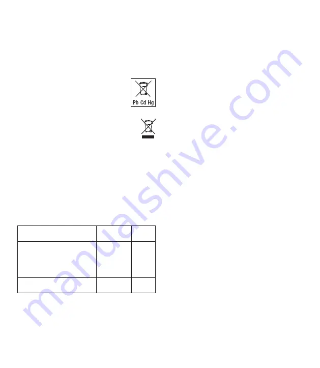 EMS EMSER COMPACT IH 55 Instructions For Use Manual Download Page 87