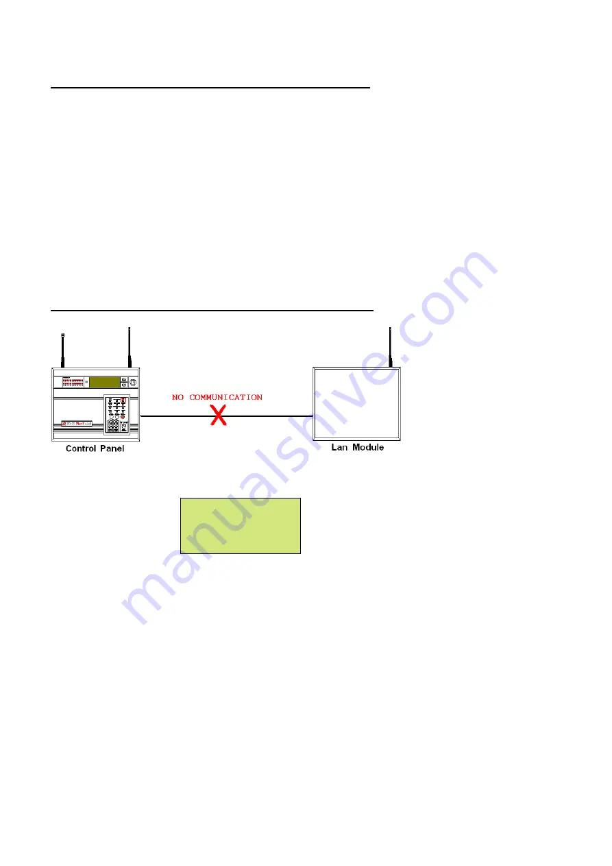 EMS FirePoint System 5000 Communications Manual Download Page 7