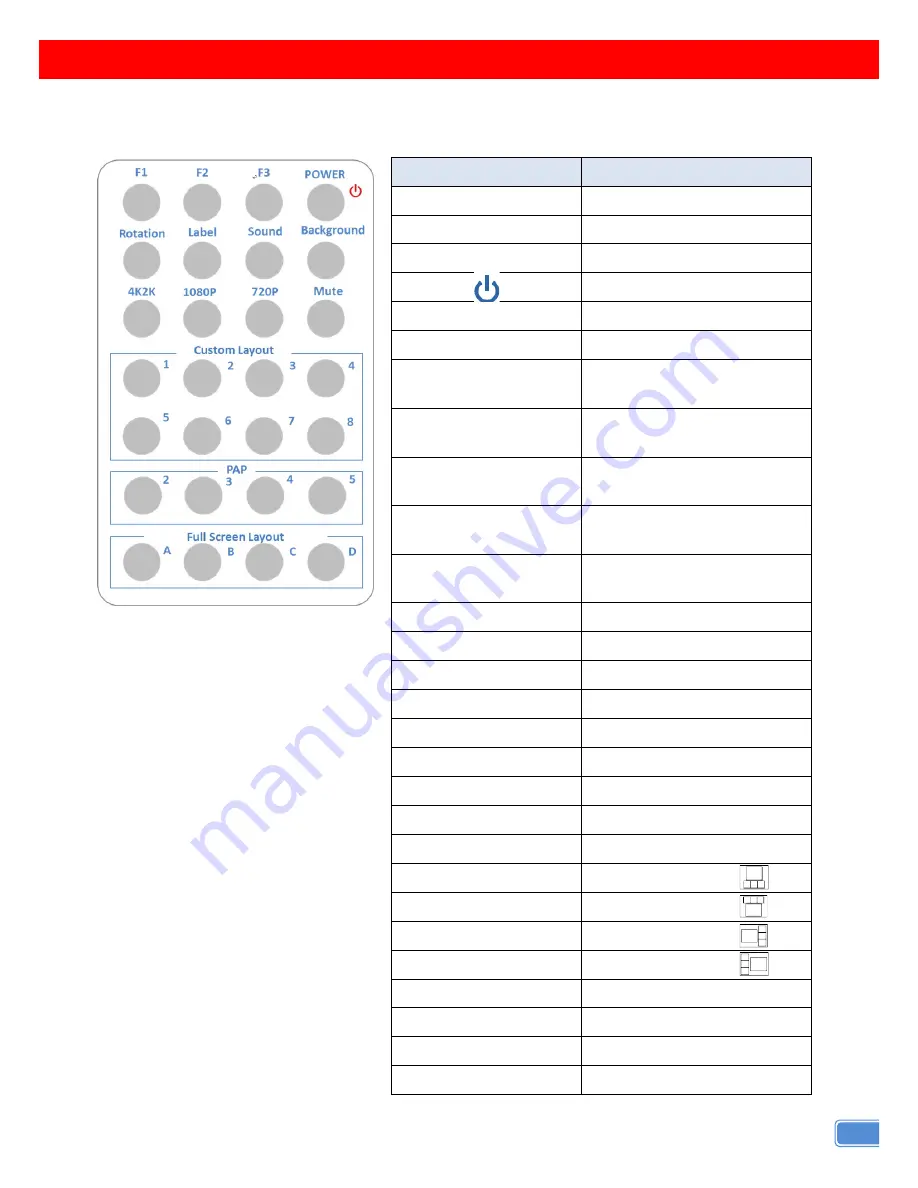 EMS MX-5004MZ User Manual Download Page 7